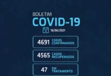 Penha registra 16 novos casos de Covid 19