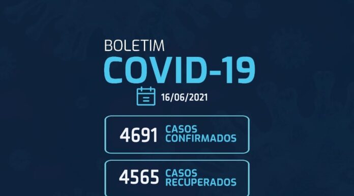 Penha registra 16 novos casos de Covid 19