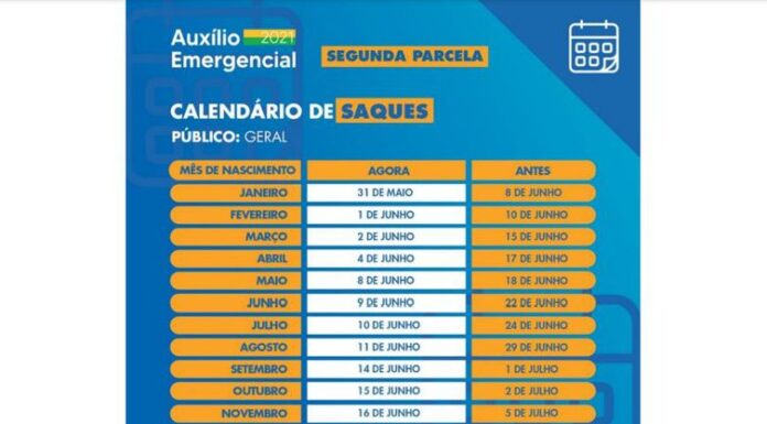 Quem nasceu em novembro já pode sacar a parcela do auxílio emergencial federal