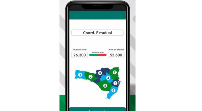 Agência de Publicidade de Itajaí é destaque nacional com aplicativo para campanha