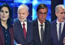Bolsonaro tem 45% contra 31% de Lula em Santa Catarina, segundo pesquisa da Adjori