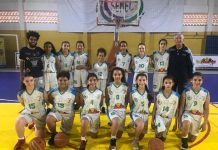 Balneário Piçarras vai sediar Campeonato Estadual de Basquete sub 13 Feminino
