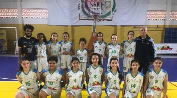 Balneário Piçarras vai sediar Campeonato Estadual de Basquete sub 13 Feminino