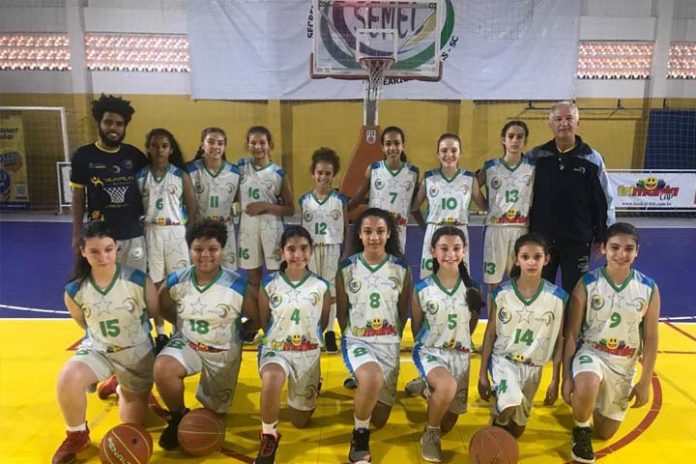 basquete sub 13