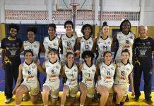 Basquete feminino de Piçarras participa do estadual sub 17