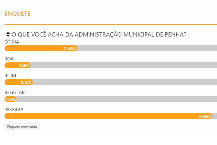 Novo Projeto 2023 07 11T083747.327