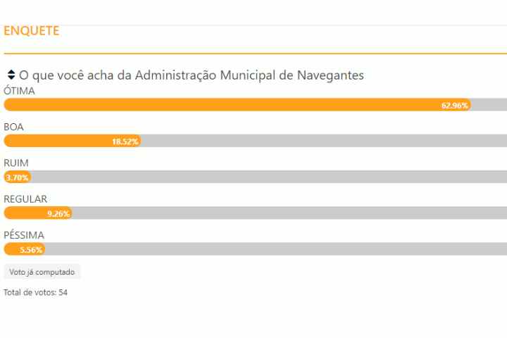 Novo Projeto 2023 07 27T105816.352