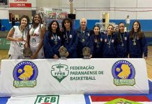Atletas de Balneário Piçarras vencem três categorias do Campeonato Sul Brasileiro de Basquete