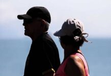 Sol e calor permanecem em Santa Catarina na primeira segunda-feira da primavera