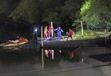 Corpo é encontrado às margens do rio Camboriú