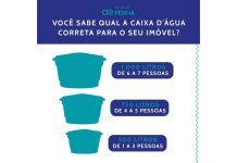A importância de ter caixa d’água: conheça as medidas indicadas para o número de moradores
