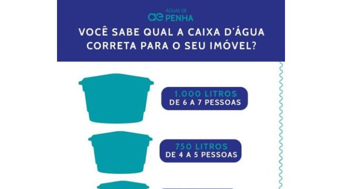 A importância de ter caixa d’água: conheça as medidas indicadas para o número de moradores