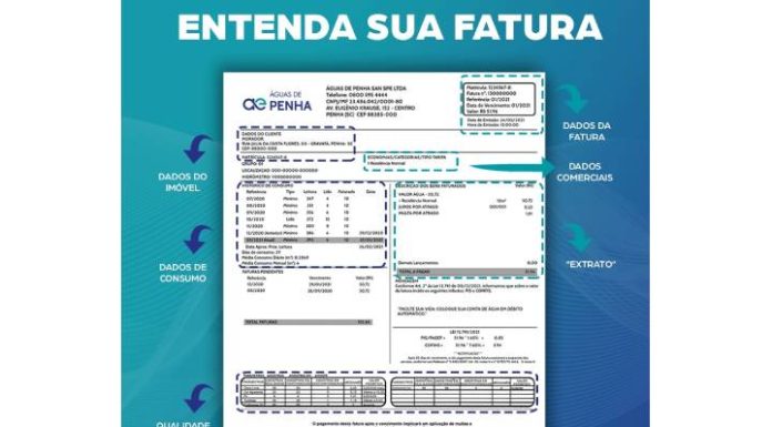 De olho na fatura de água: como funciona o escalonamento da cobrança em Penha?