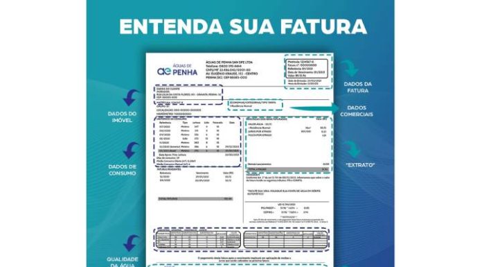 Águas de Penha: entenda a sua fatura
