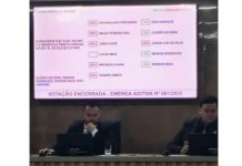 Seis vereadores de Piçarras votam contra modificação na lei que garante R$ 200 a servidores da saúde