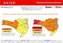 Proteção e Defesa Civil alerta para temporais com vendaval, granizo e chuva intensa entre hoje e amanhã