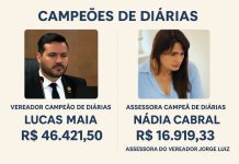 Diárias de vereadores e assessores da Câmara de Piçarras disparam em 2025