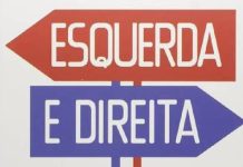 35% dos brasileiros dizem ser de direita e 22% de esquerda, revela pesquisa