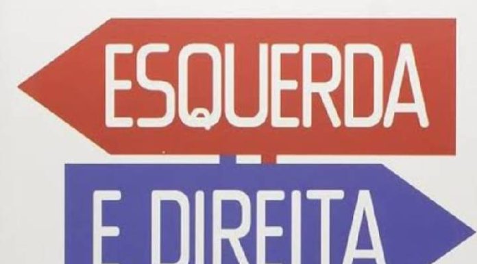 35% dos brasileiros dizem ser de direita e 22% de esquerda, revela pesquisa