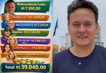 Família Cunha do vereador de Piçarras, Matheuzinho, abocanha R$ 40 mil em salários públicos mensais