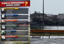 Vereadores da bancada do PL de Piçarras pedem pente-fino na reforma do Estádio Quinca Ludo em Balneário Piçarras