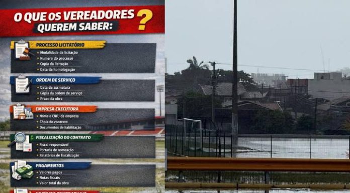 Vereadores da bancada do PL de Piçarras pedem pente-fino na reforma do Estádio Quinca Ludo em Balneário Piçarras