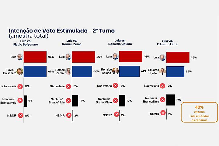 Novo Projeto 2026 03 30T145307.641