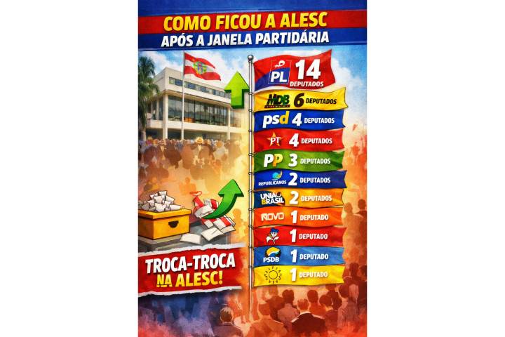 Novo Projeto 2026 04 06T174859.687