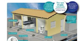 Ligação correta do esgoto evita entupimentos e garante eficiência do sistema em Penha