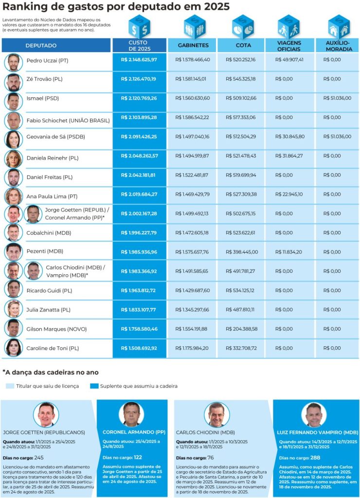 info gastos 2 940x1300 1