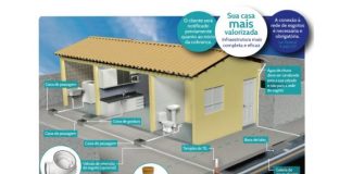 Rede de esgoto está disponível em cinco regiões de Penha e moradores devem se conectar