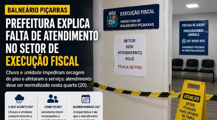 Prefeitura se manifesta após reclamações de contribuintes ao OISC sobre setor de execução fiscal de Balneário Piçarras