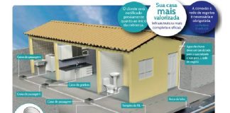 Ligação correta ao sistema de esgoto contribui para saúde pública e sustentabilidade em Penha