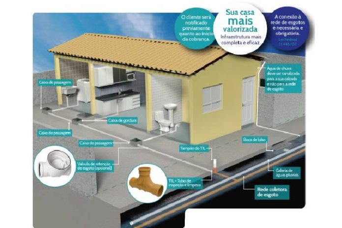 Novo Projeto - 2026-07-04T092802.351