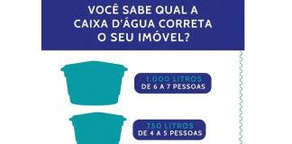 Descubra se a reserva de água de sua casa é suficiente para sua família!