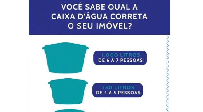 Descubra se a reserva de água de sua casa é suficiente para sua família!