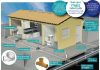 Ligação à rede de esgoto contribui para saúde, meio ambiente e desenvolvimento de Penha