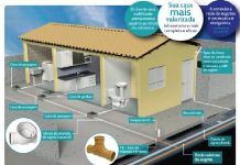 Ligação à rede de esgoto contribui para saúde, meio ambiente e desenvolvimento de Penha