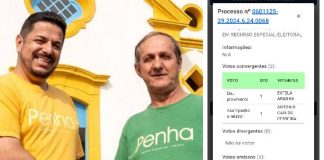 COM A CABEÇA A PRÊMIO! TSE inicia julgamento de recurso que pede cassação do prefeito Luizinho; placar parcial está em 3 a 0 contra o prefeito