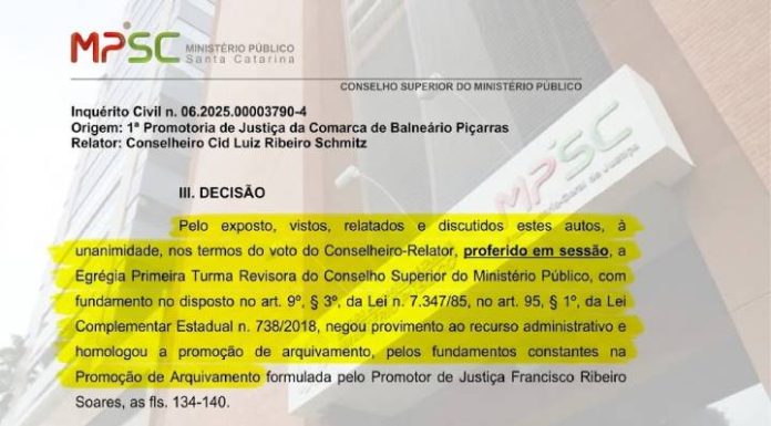 Decisão do MPSC sobre arquivamento esvazia CPI da “Rachadinha” em Piçarras