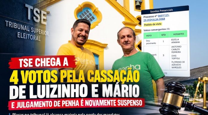 PENHA EM ALVOROÇO TSE chega a 4 votos pela cassação do prefeito de Penha, Luizinho e o vice, Mário
