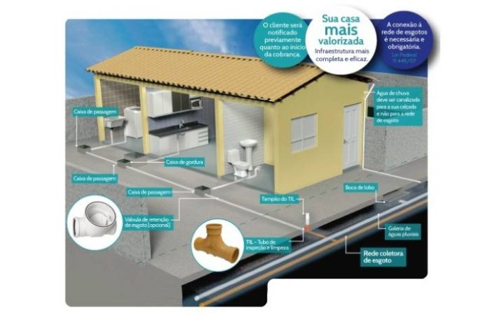 Novo Projeto - 2026-10-13T064003.544